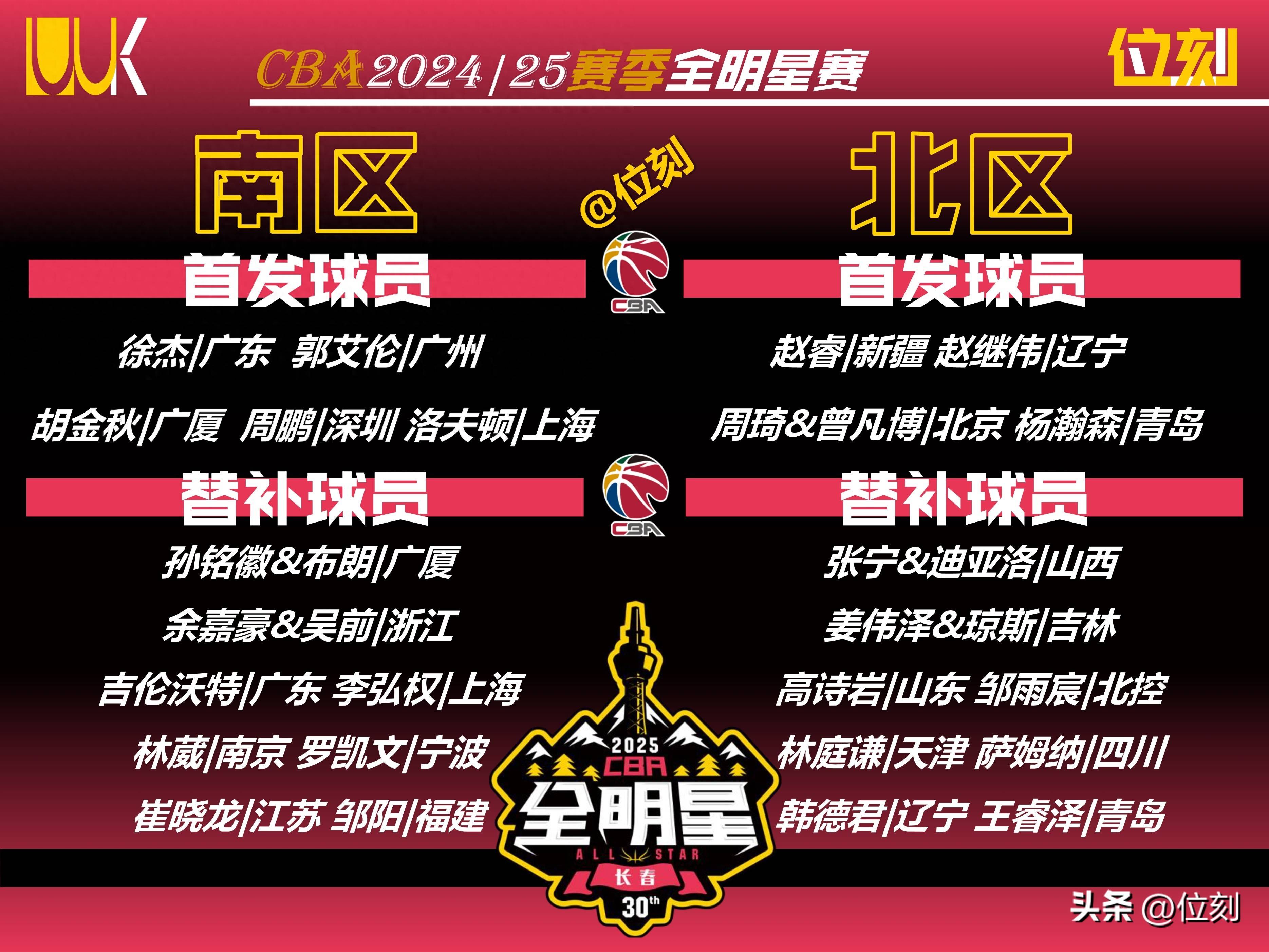 关键战费城76人调整名单以备全明星赛；回应争议环节打磨；态度坚定；资深球员宣示担当的简单介绍-爱游戏移动平台